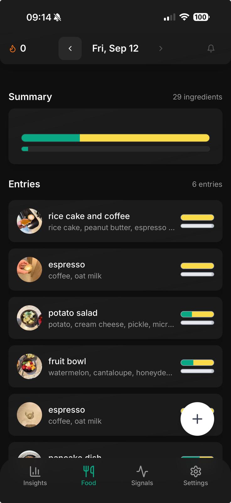 eatZone Dashboard
