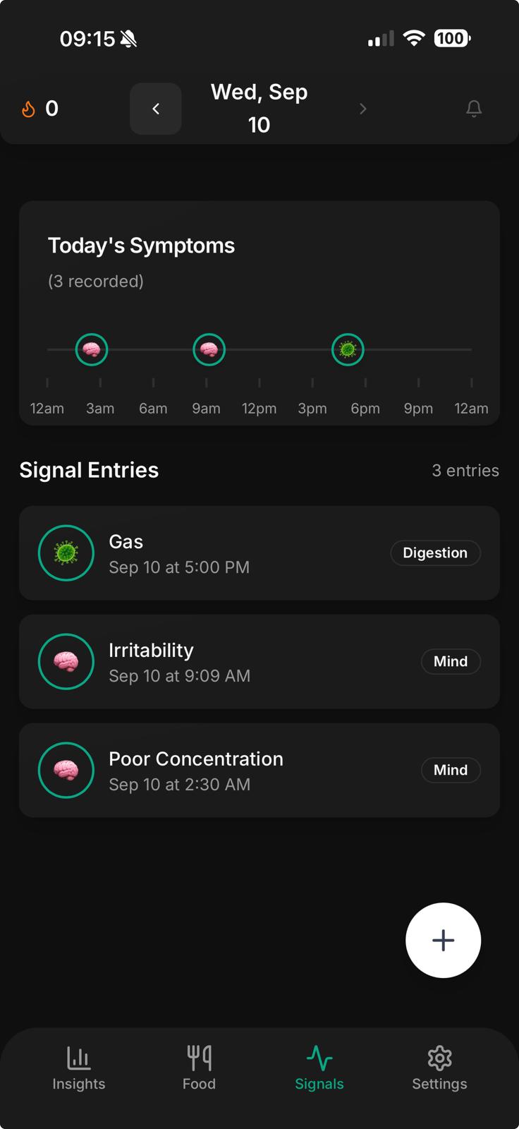 Symptom timeline and pattern discovery